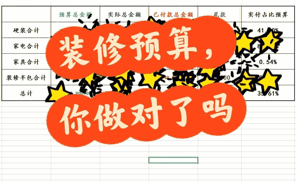 如何做好裝修預(yù)算?影響家庭裝修預(yù)算的因素哪些?